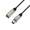 Cable De Microfono De Xlr A Xlr 3M